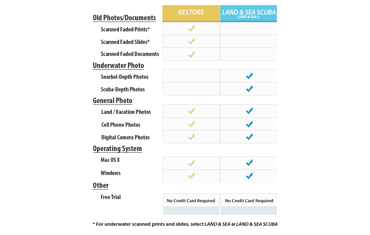 Product comparison table 12 31 2018